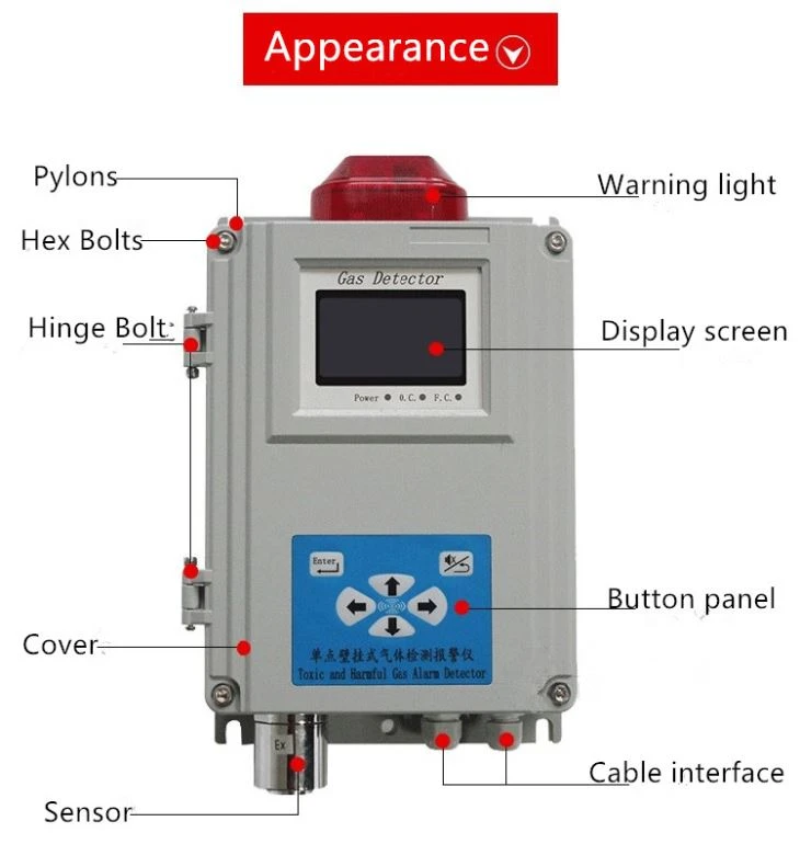 Fixed Wall Mounted H2 Hydrogen Gas Detector With 220V Power
