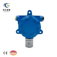 Detector de vazamento de gás de dióxido de enxofre fixo DC24V 4-20ma So2